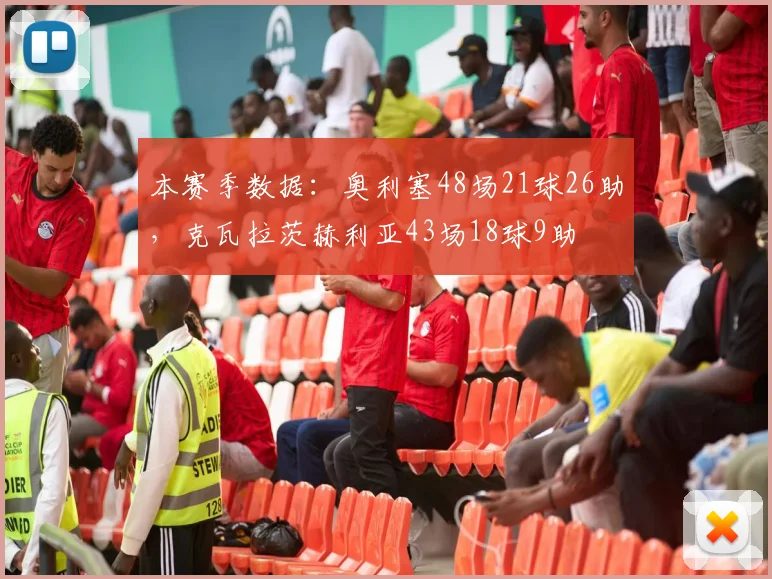 本赛季数据：奥利塞48场21球26助，克瓦拉茨赫利亚43场18球9助